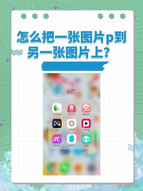 将一张照片上的脸p到另一张照片上