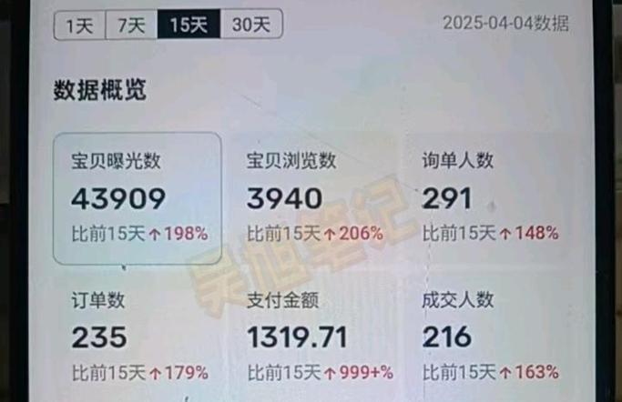 闲鱼个人资料怎么关闭行业和职位缩略图