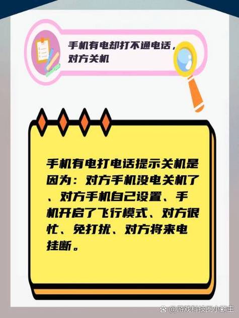 对方电话没关机打电话老是提示关机游戏截图