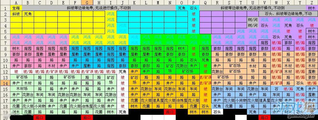合战忍者村村民等级上限缩略图