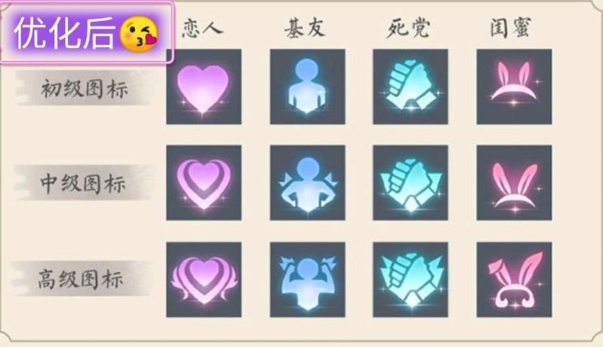 王者荣耀亲密关系图标是什么意思缩略图