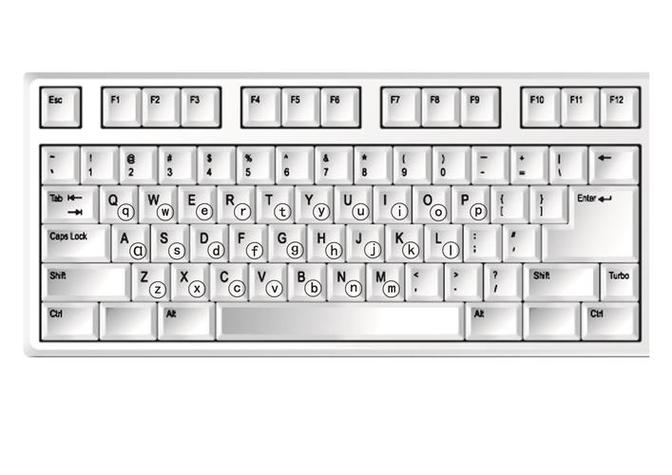 电脑打字按一下出现好多字母缩略图