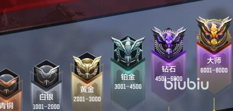 使命召唤ol刷武器等级缩略图