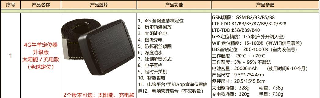 二手小牛怎么绑定app缩略图