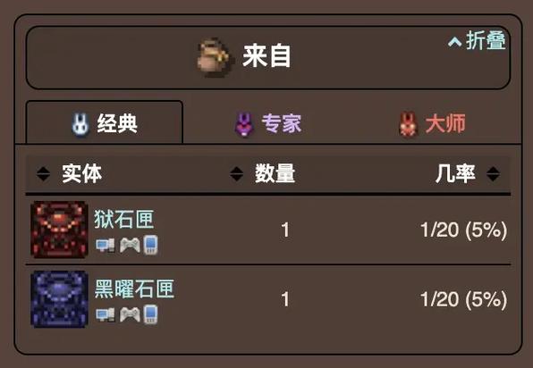 泰拉瑞亚熔岩护符位置