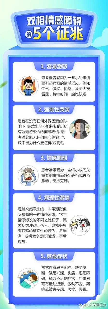 双相孩子的10个特征缩略图