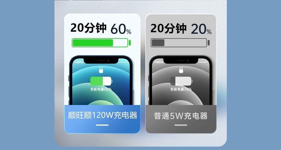 手机快充可以给平板充电吗缩略图