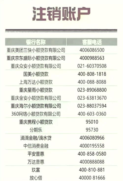今日头条账号注销了三次有影响吗缩略图