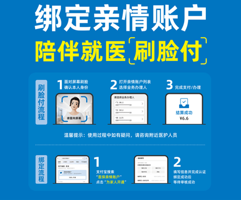 用家人借呗如何跳过刷脸游戏截图