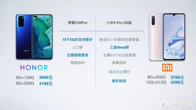 王者荣耀查看跟好友的聊天记录缩略图