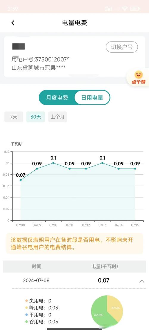 监控摄像头一个小时用几度电缩略图