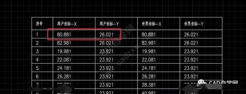 cad坐标标注批量标注带编号