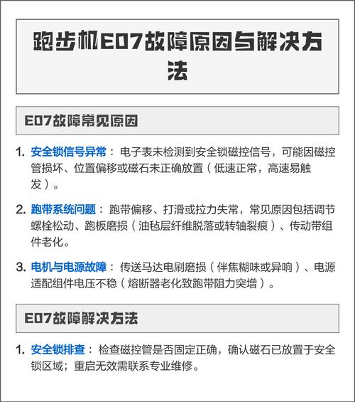 跑步机的E07是什么故障缩略图