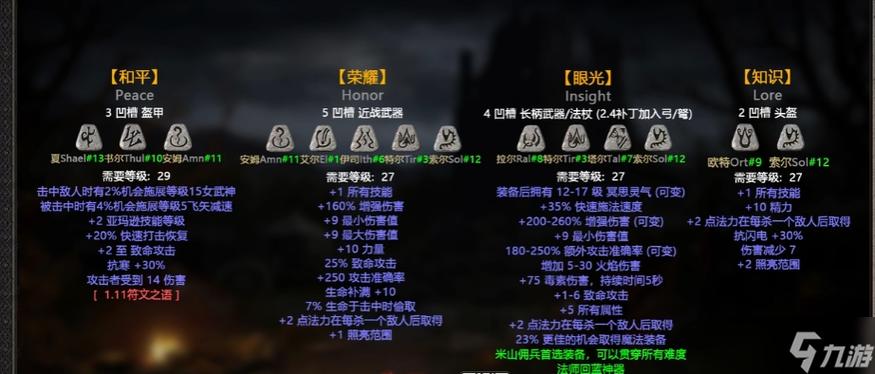 暗黑2两孔单手法杖符文之语游戏截图
