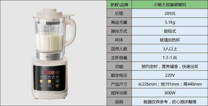 小熊破壁机使用说明书电子版