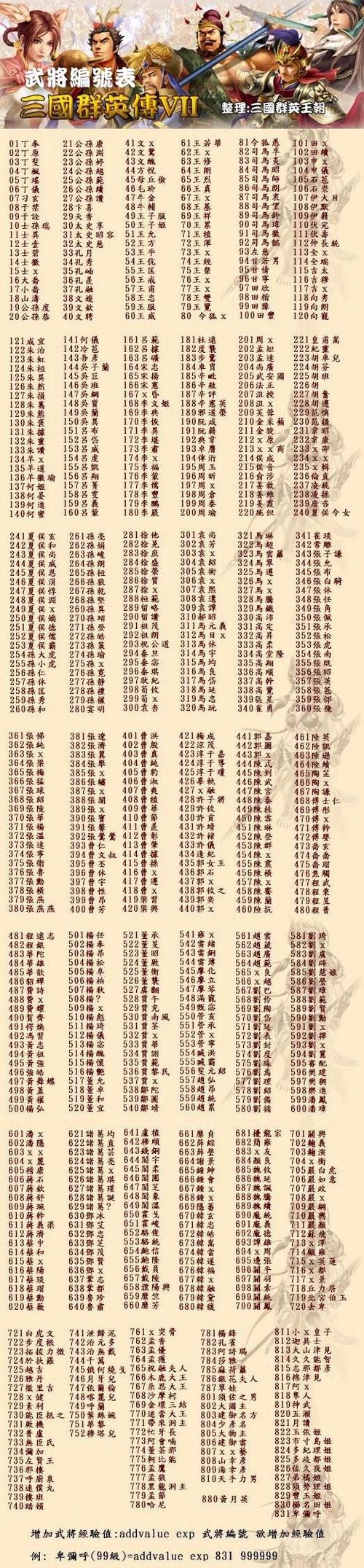 三国群英传7秘籍武将编号大全缩略图
