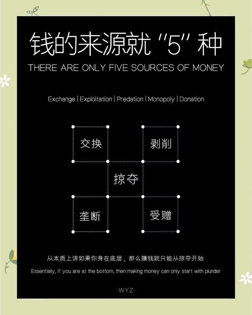 水族馆赚钱吗游戏截图
