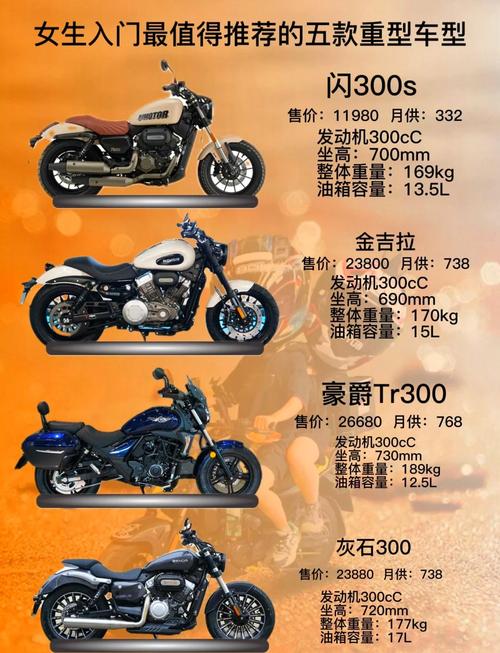 考摩托车驾照需要什么资料缩略图