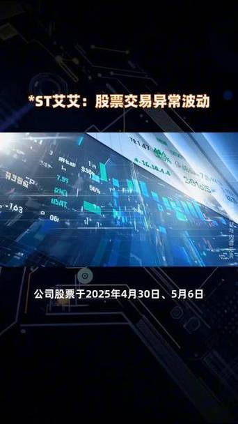 股票今天涨跌情况缩略图