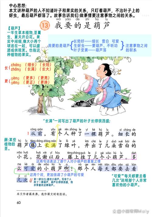 我要的是葫芦告诉我们一个什么道理缩略图