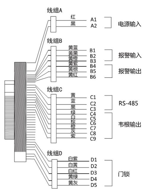 海康威视人脸识别终端说明书缩略图