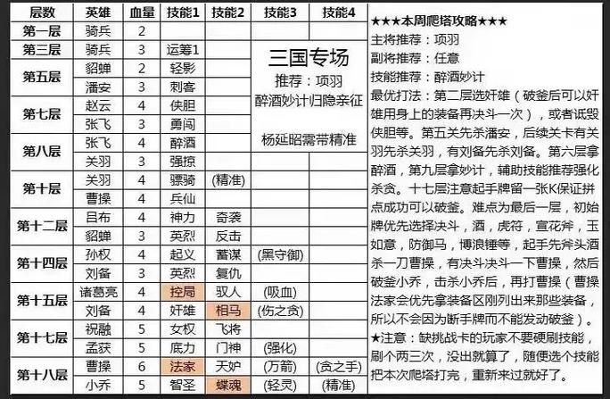 英雄杀英雄技能介绍大全游戏截图