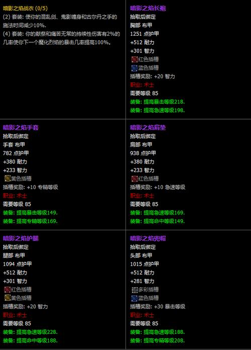魔兽世界怀旧服属性介绍