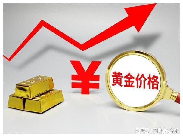今天比特币疯涨、而黄金暴跌!反映了缩略图