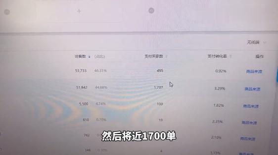 做电商一个月能挣多少钱缩略图