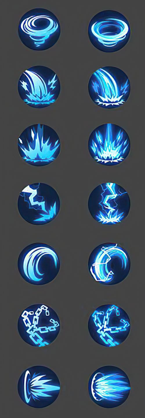 dota1所有英雄技能缩略图
