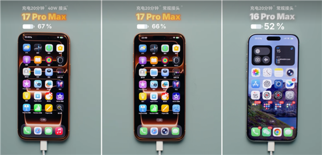 苹果17pro可以用安卓充电器吗缩略图