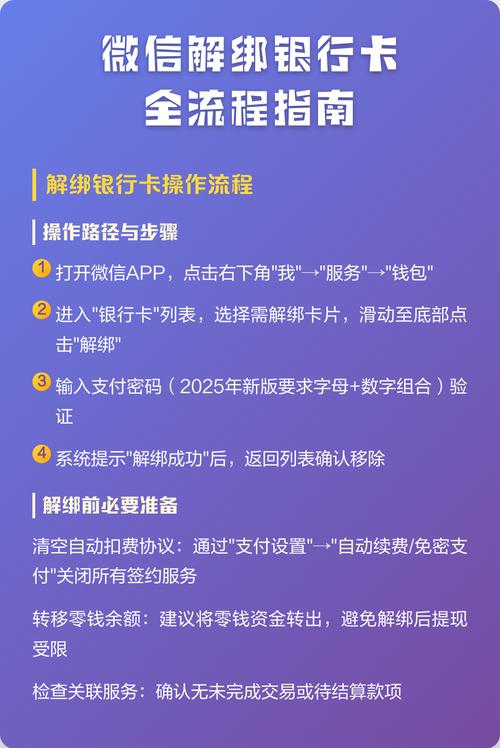 换新手机微信需要重新绑定银行卡吗