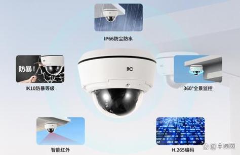 不收费的监控摄像头有哪些游戏截图