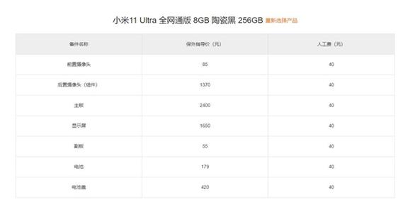 小米11ultra维修价格缩略图