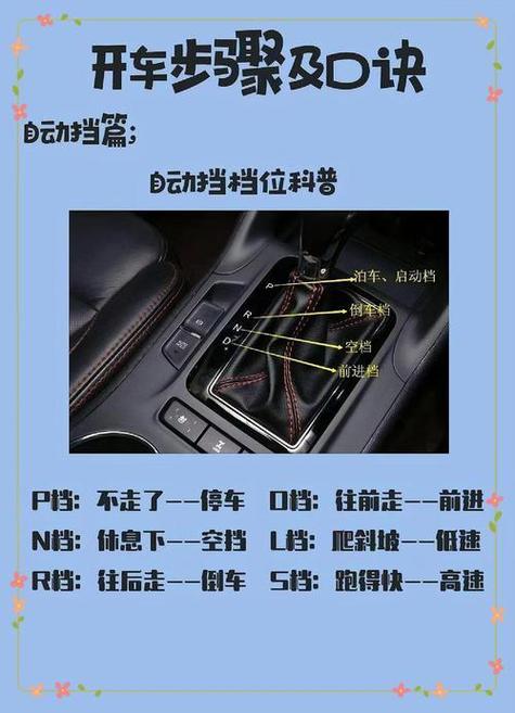 自动档汽车正确的起步和停车步骤缩略图