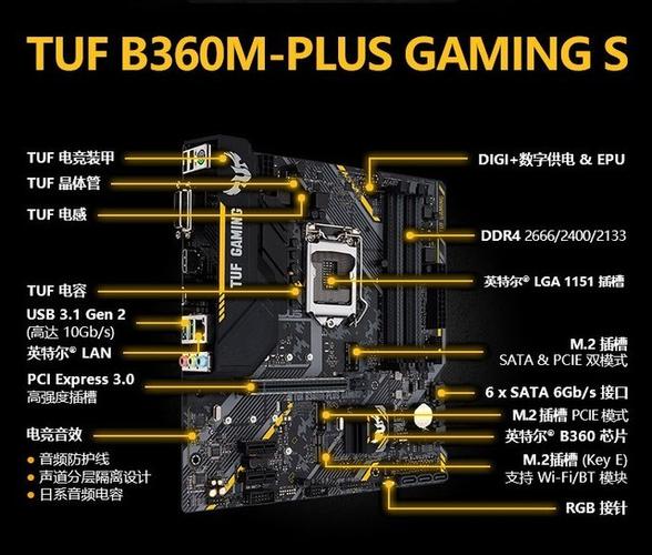 华硕B360M主板详细图缩略图