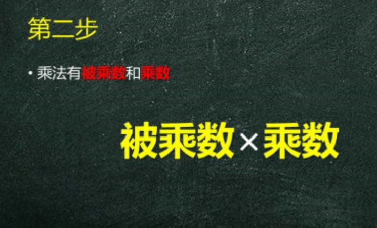 如何让一列数字乘以一个数缩略图