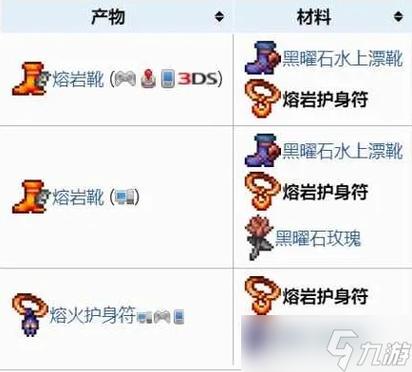 泰拉瑞亚熔岩护身符能合成什么游戏截图