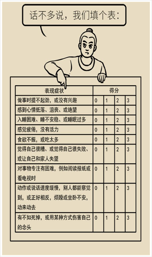 怎么判断自己抑郁了游戏截图