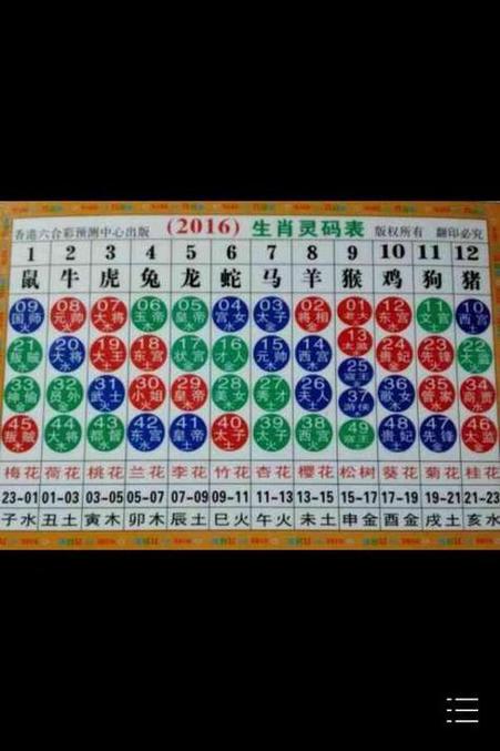 钱打一最准确生肖
