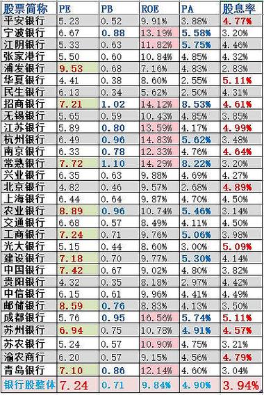 股票大盘行情查询缩略图
