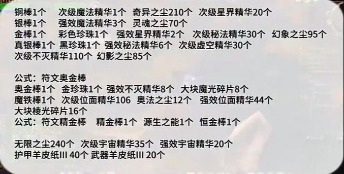 魔兽世界附魔4属性包括哪些属性