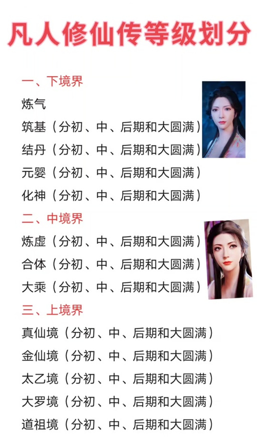 凡人修仙传等级详细划分缩略图