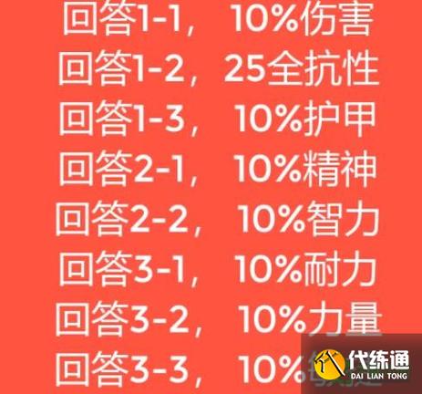 魔兽世界怀旧服马戏团buff选项选择推荐缩略图