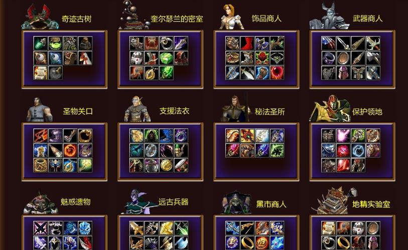 DOTA1月之女祭司出装缩略图