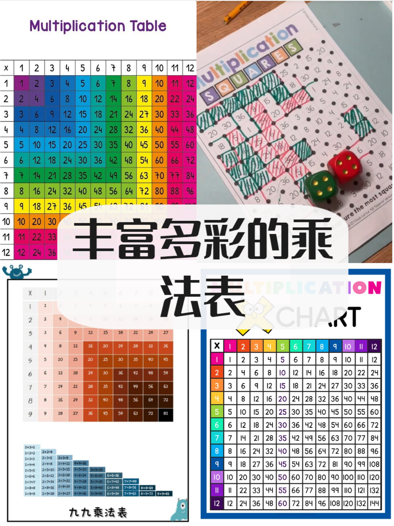固定乘以某一个单元格怎么表示缩略图