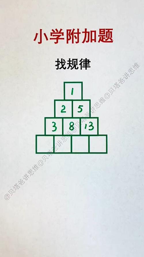 找规律的游戏类似数马缩略图