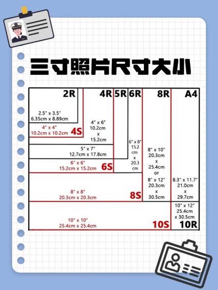 洗照片尺寸大小对照表图标