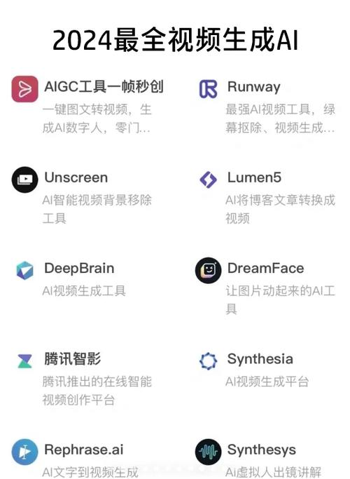 短视频ai一键生成免费