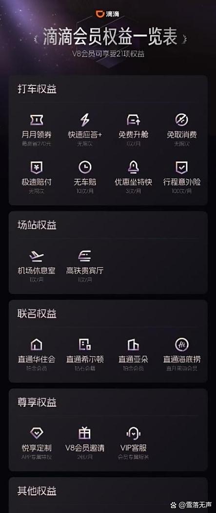 滴滴会员v7降为v6缩略图